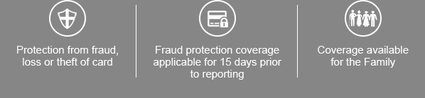   Protection from fraud, loss or theft of card  Fraud protection coverage applicable for 15 days prior to reporting  Coverage available for the Family  