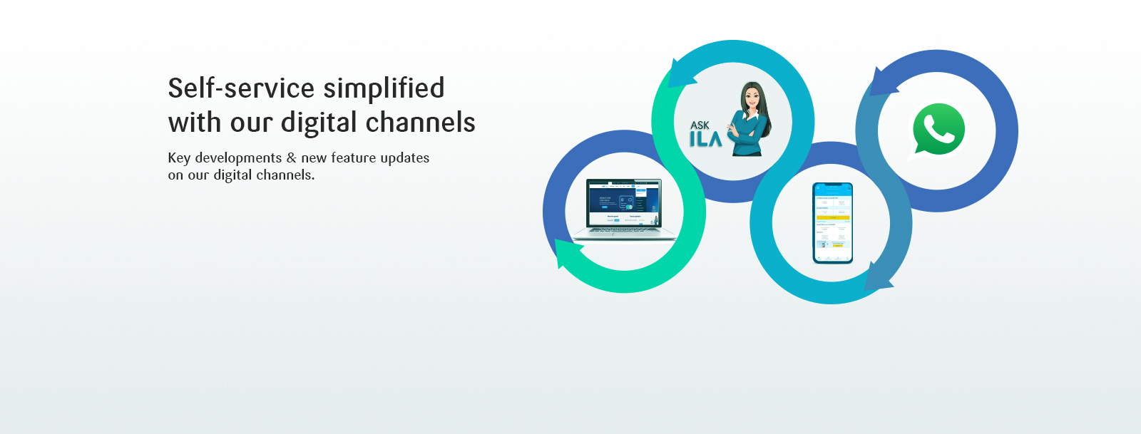Sbi Card Official Email Id